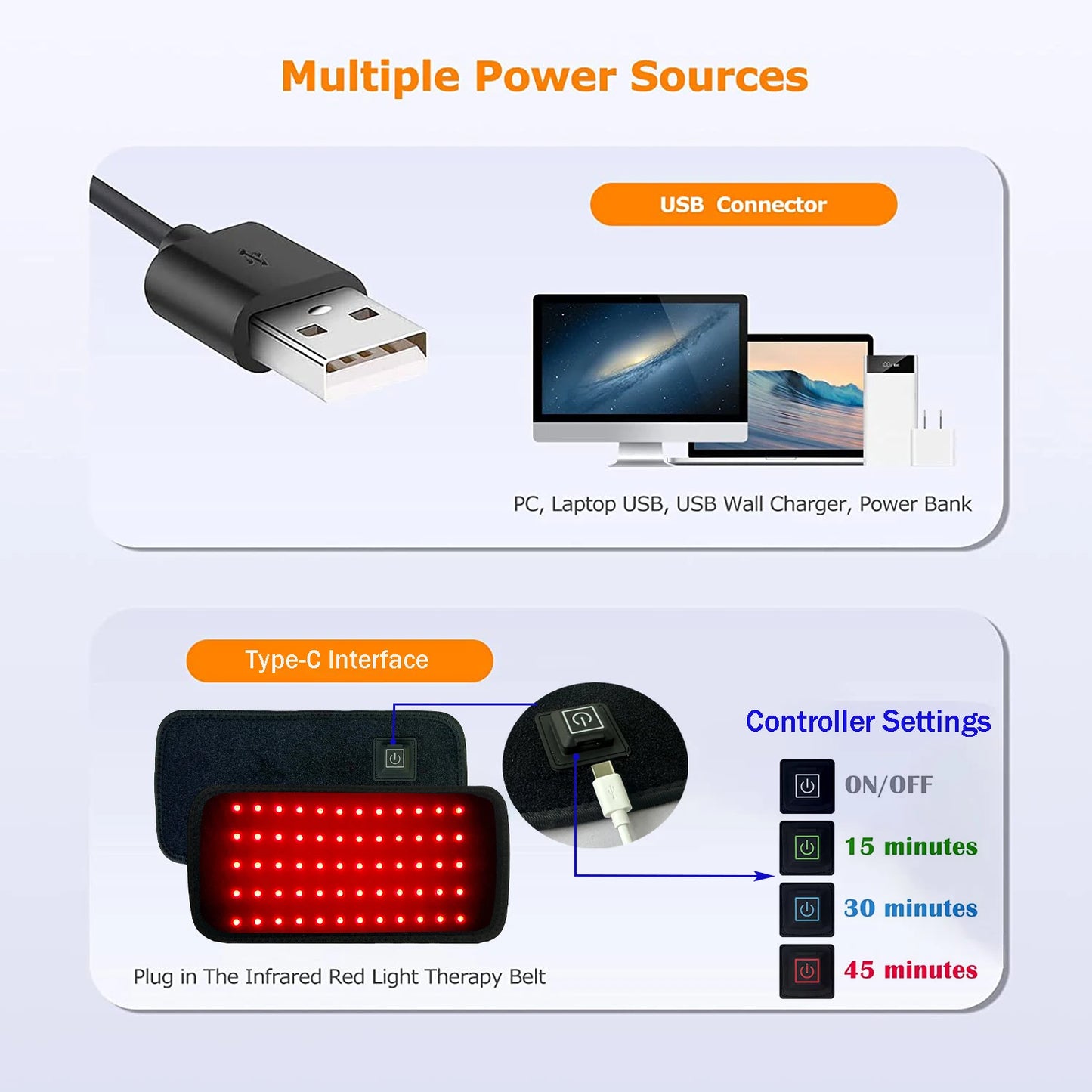 Ultimate Red Light Therapy Belt
