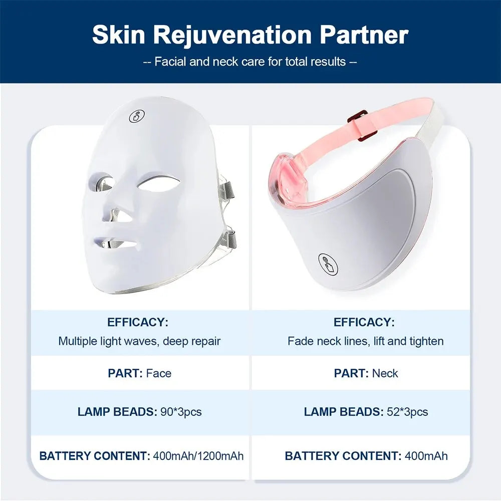 Radiant Skin LED Therapy Mask