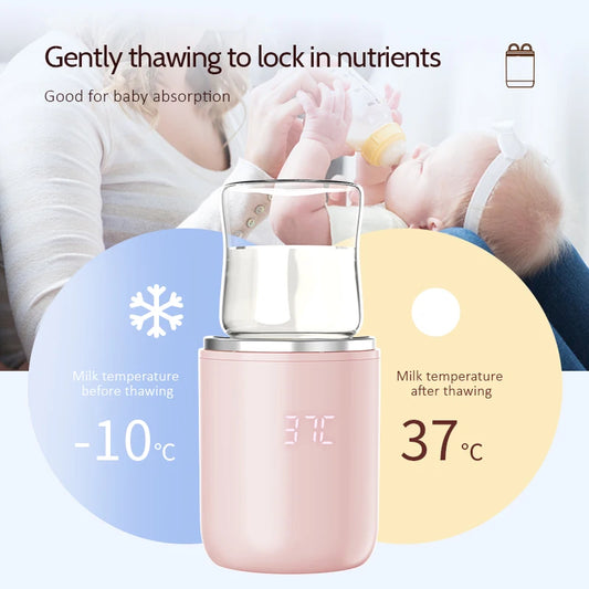Mobile Baby Bottle Warmer