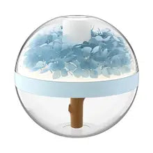 Aroma Humidifier