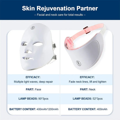Radiant Skin LED Therapy Mask