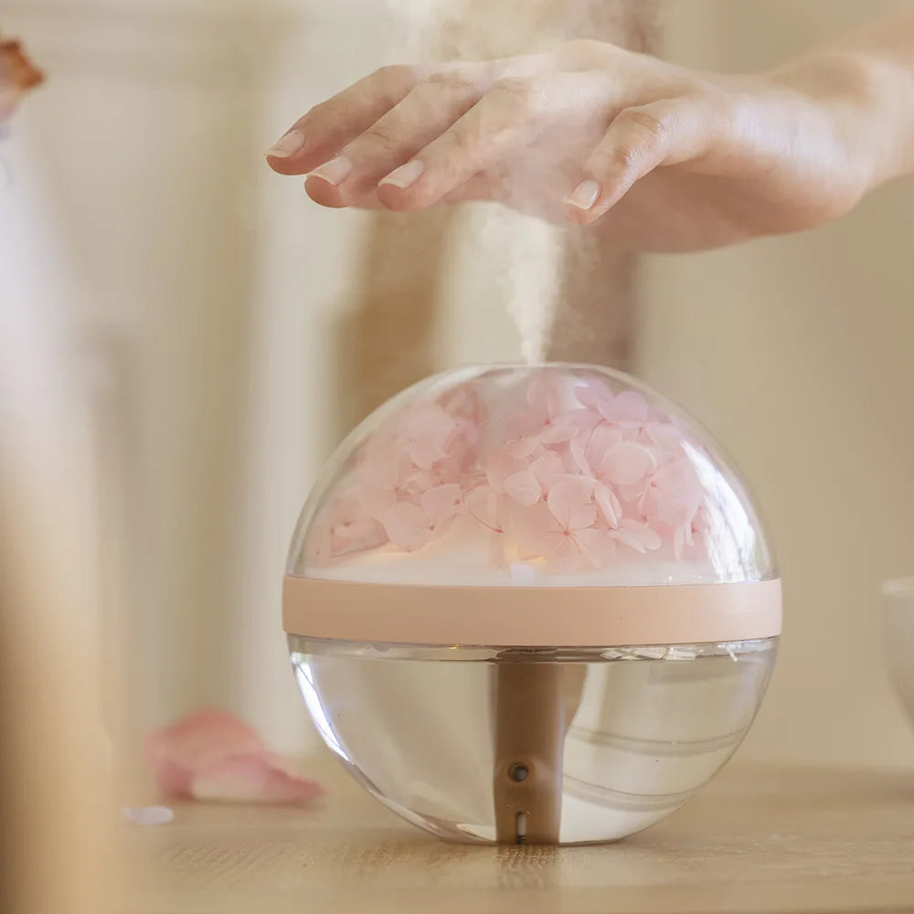Aroma Humidifier