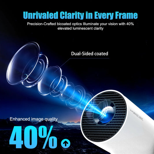 Pocket-Sized Cinema Projector